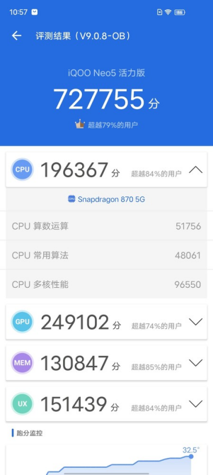 　iQOO Neo5活力版安兔兔跑分
