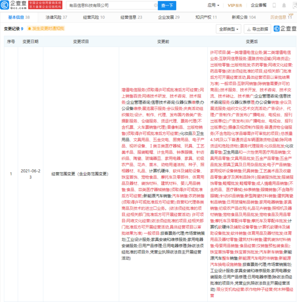 小米有品关联公司经营范围变更