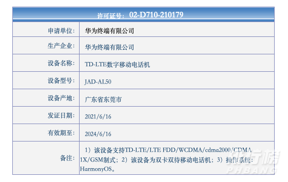 华为新款什么时候上市_