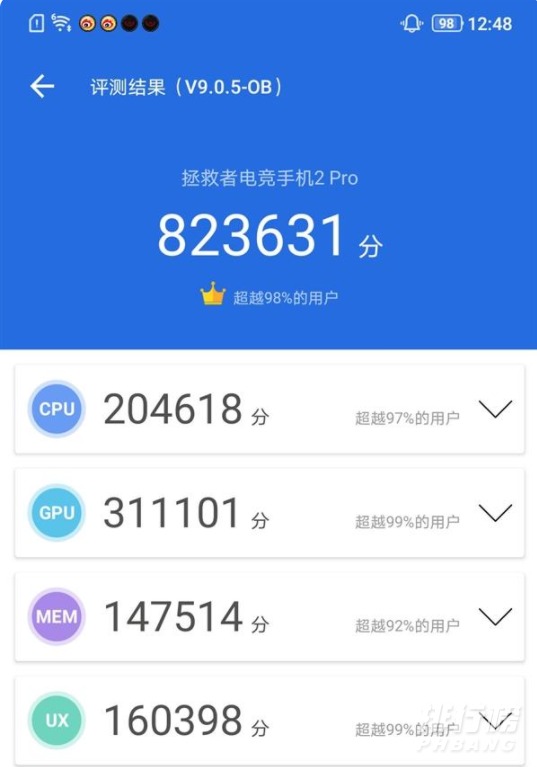 高通骁龙895和骁龙888对比_哪款性能更好