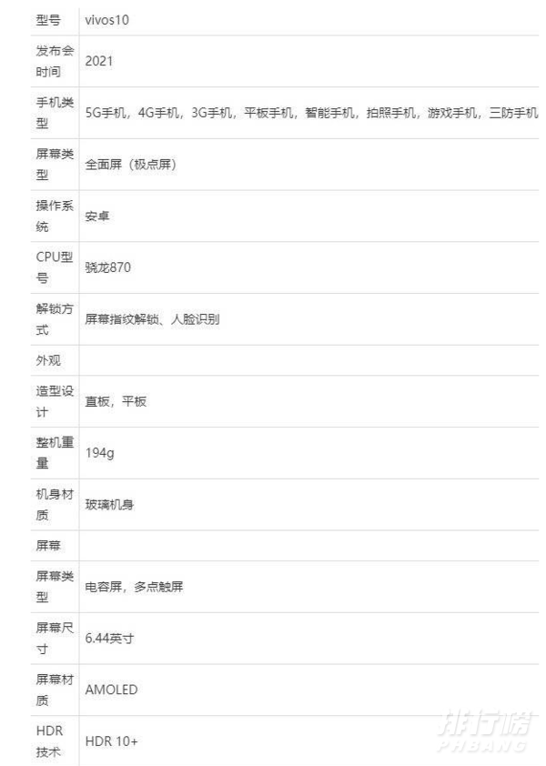 vivo s10配置_vivo s10配置参数详情