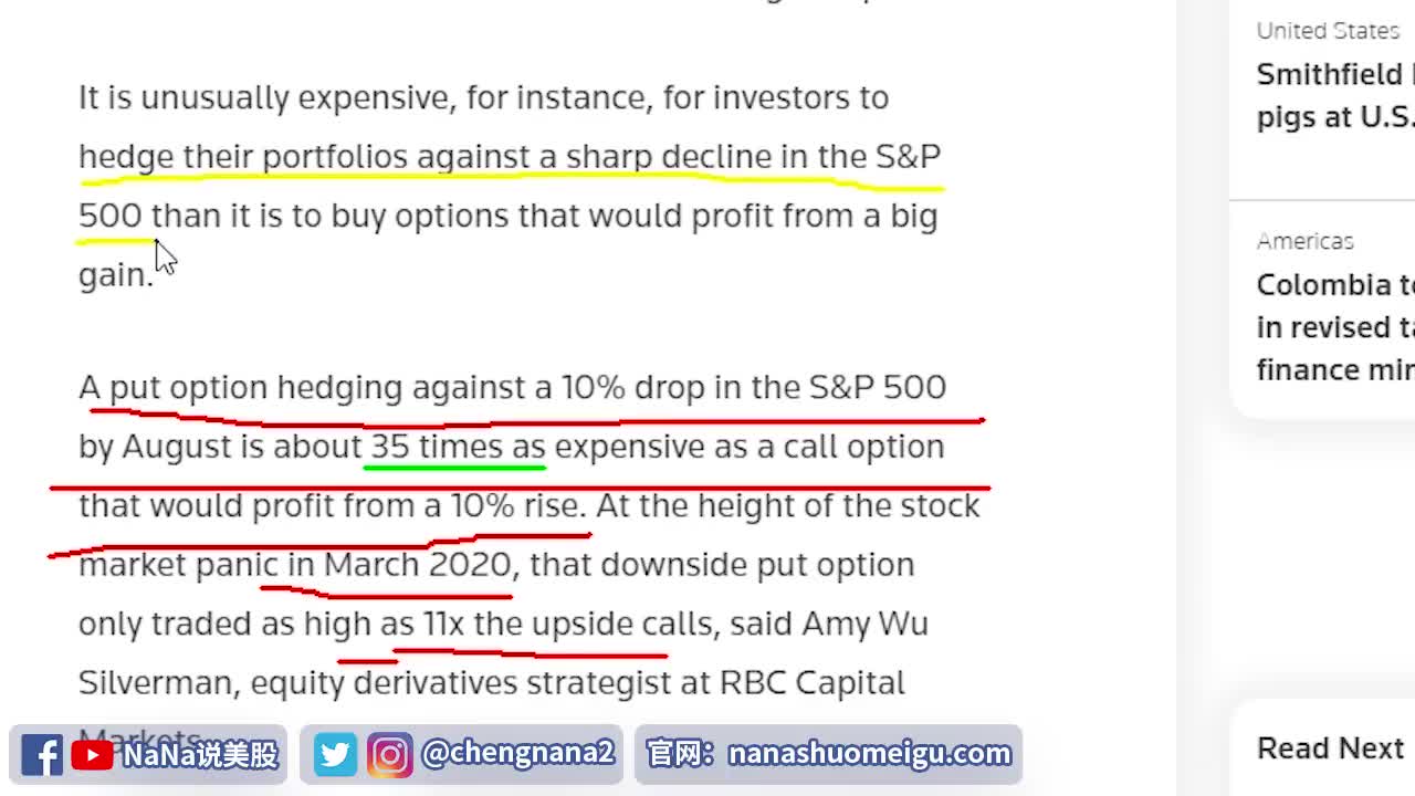 华尔街狂扫8月大盘看跌期权 鲍威尔会再放鸽吗？