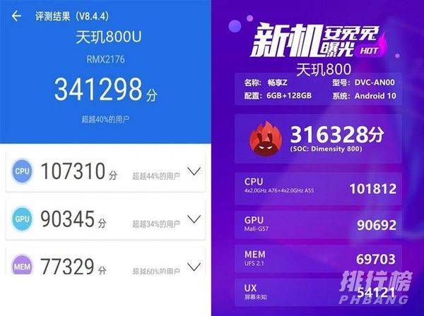 天玑800和800u哪个更好_天玑800和800u有什么区别