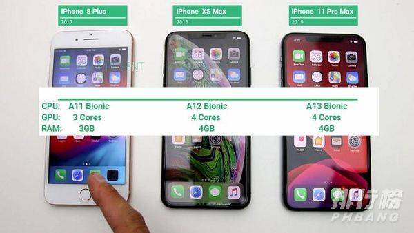 苹果处理器a11a12和a13的性能差距_a11a12a13性能对比