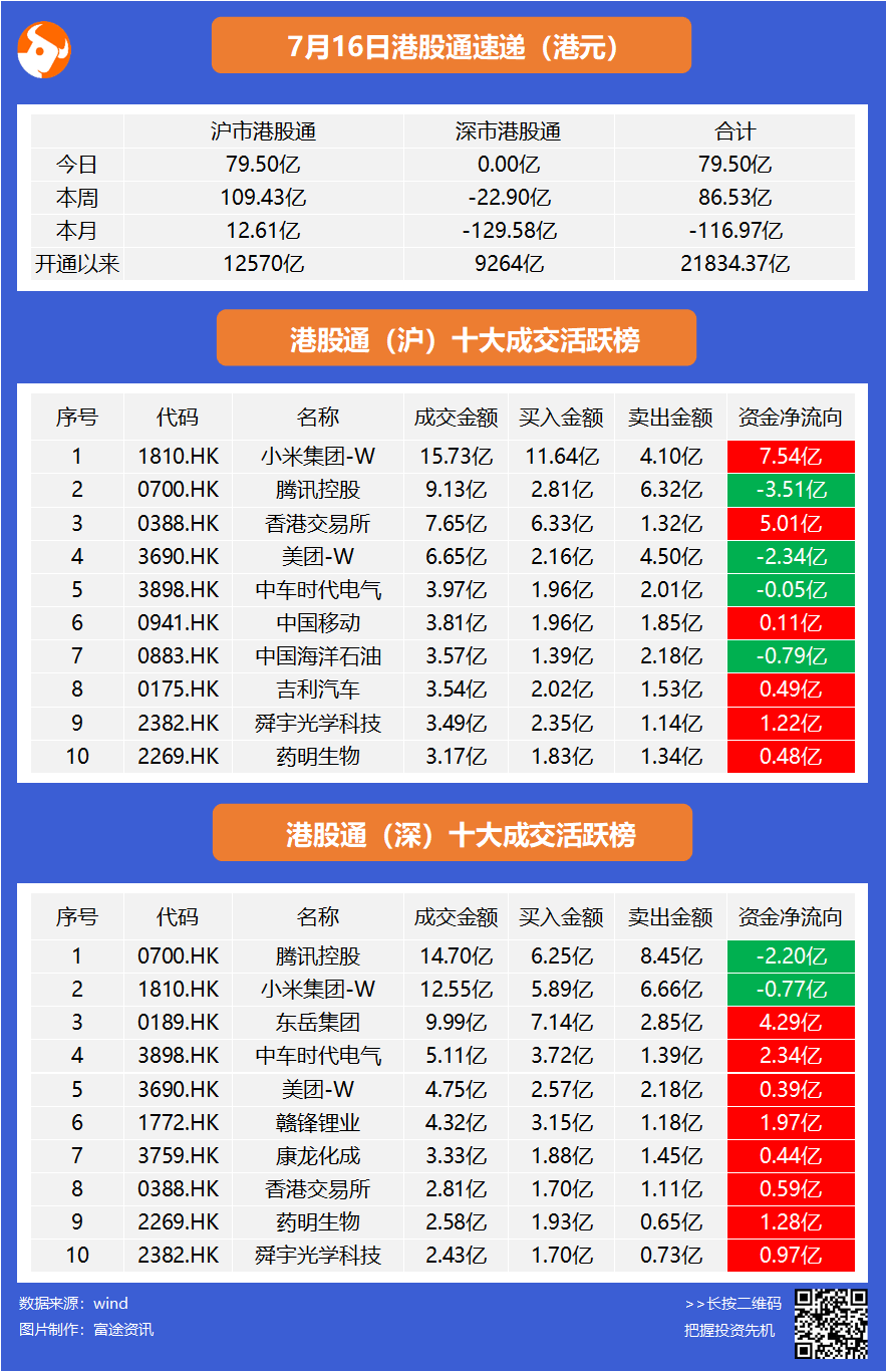 ​不要过分乐观！瑞穗呼吁对芯片公司保持谨慎态度