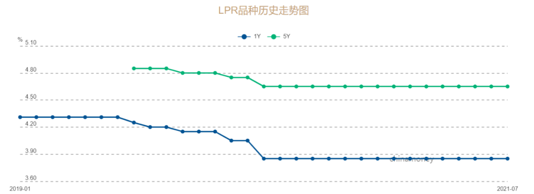 图片来源：中国货币网