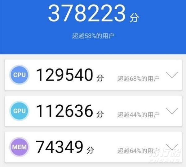 骁龙778g和麒麟820哪个更好