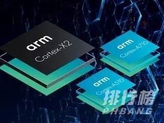 骁龙888下一代处理器什么时候出_骁龙888下一代处理器消息