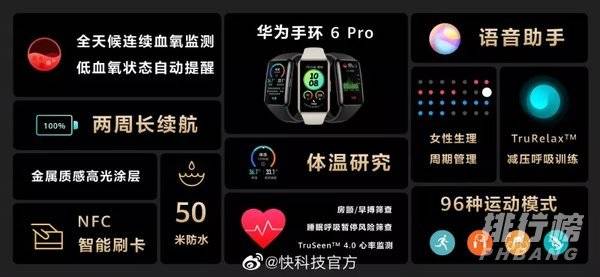 华为手环6pro支持微信功能吗_可以接收微信通知吗