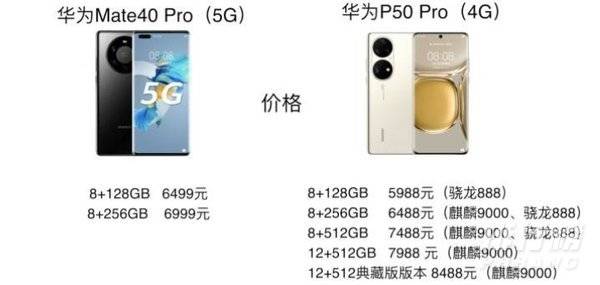 华为P50Pro和mate40pro哪个好_华为P50Pro和和mate40pro选哪个