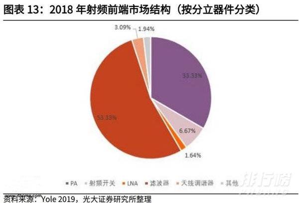 华为p50pro典藏版是5G吗?华为p50pro典藏版有5G吗