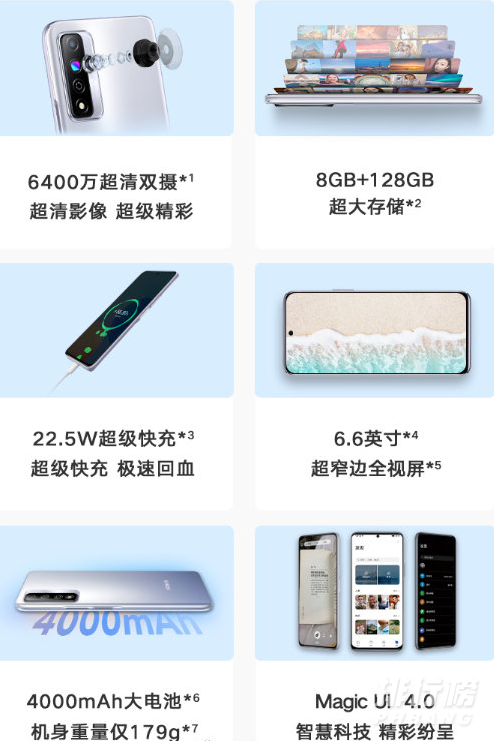 荣耀Play5TPro处理器_荣耀Play5TPro是什么处理器