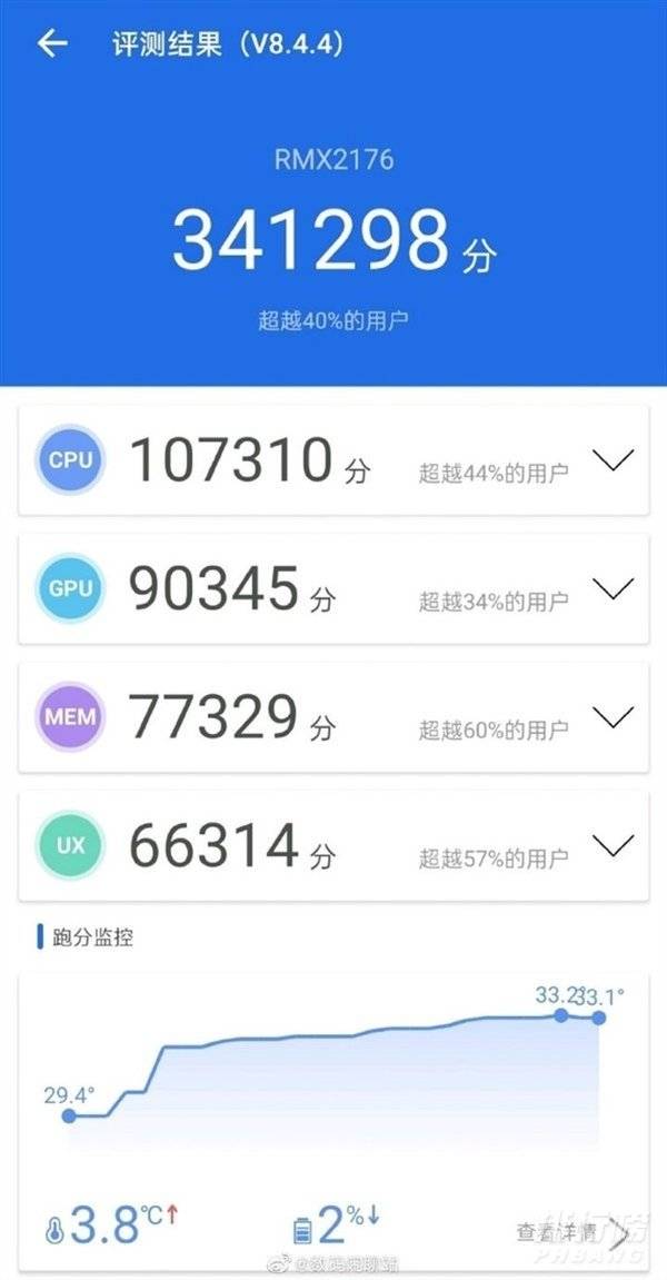 天玑800u属于骁龙多少_天玑800u什么水平