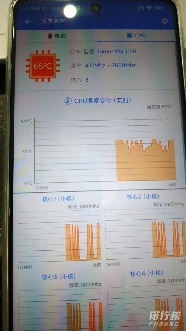 红米note10pro发热严重吗_红米note10pro发热严不严重