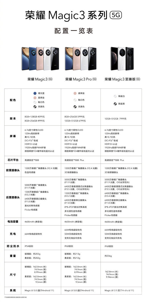 荣耀Magic3系列