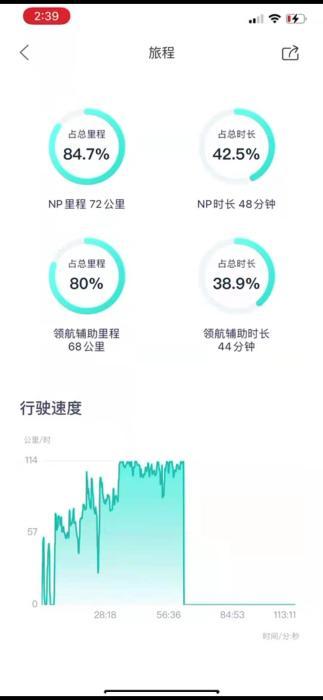 林文钦蔚来APP数据。受访者供图。