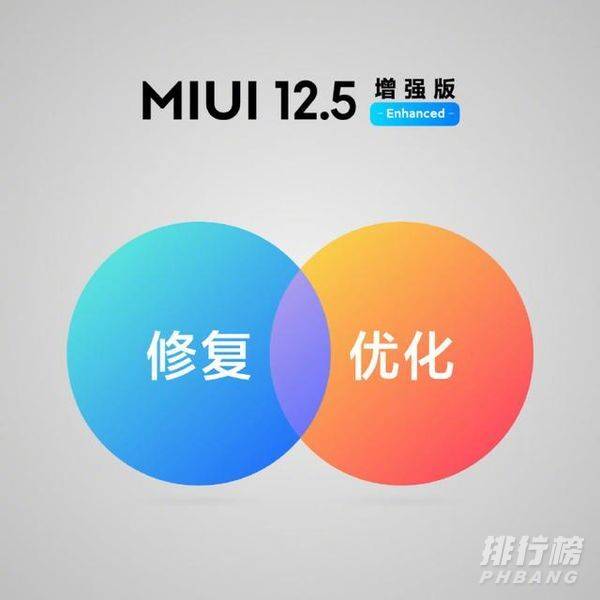 小米MIUI12.5增强版什么时候更新_小米MIUI12.5增强版更新时间