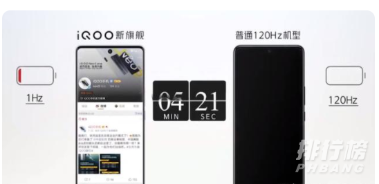 iqoo8支持红外遥控吗_iqoo8有红外功能吗