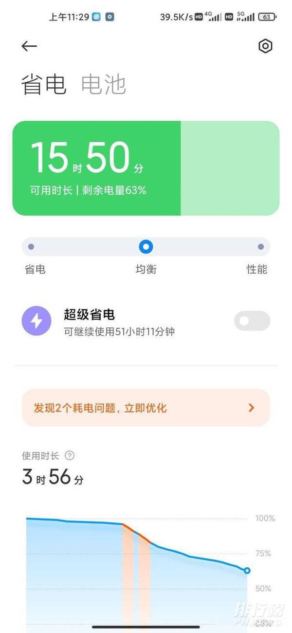 小米MIUI12.5增强版值得更新吗?MIUI12.5增强版使用体验