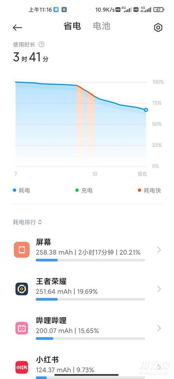 小米MIUI12.5增强版值得更新吗?MIUI12.5增强版使用体验