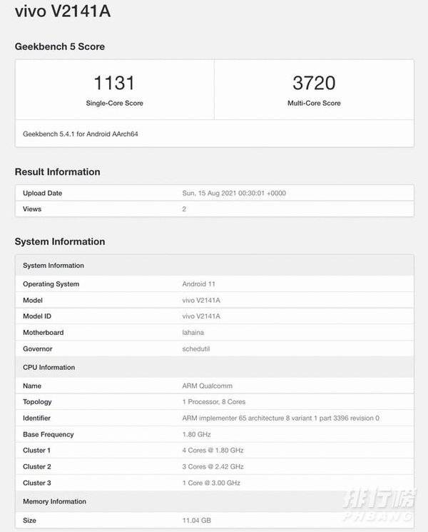 iqoo8pro跑分多少_安兔兔跑分详情