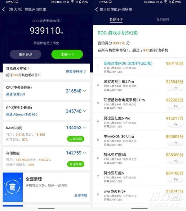 ROG游戏手机5sPro跑分情况_ROG游戏手机5sPro跑分表现