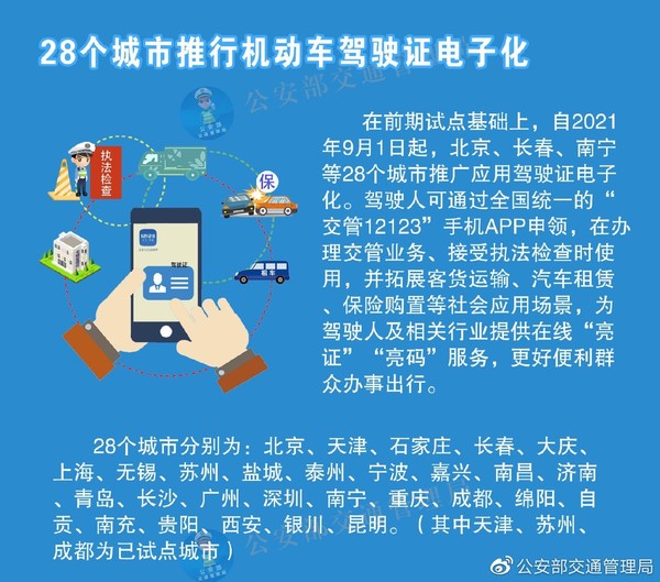 9月1日起北京等28城将启用电子驾照