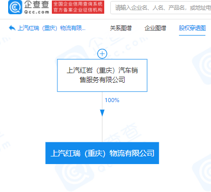 企查查相关信息