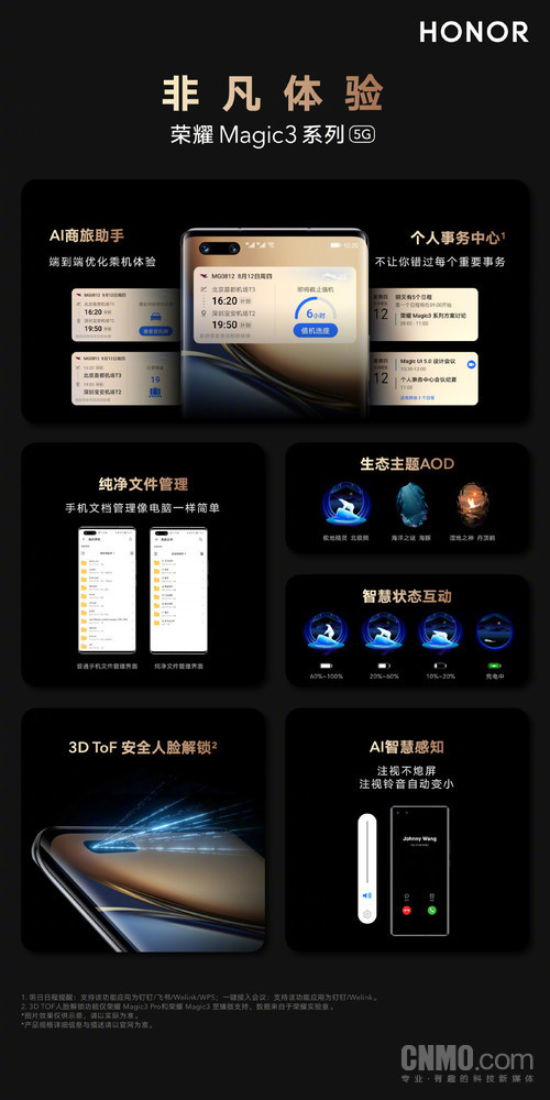 一张图看懂荣耀Magic3系列非凡体验