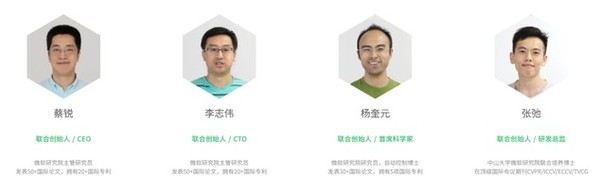 DeepMotion联合创始人团队