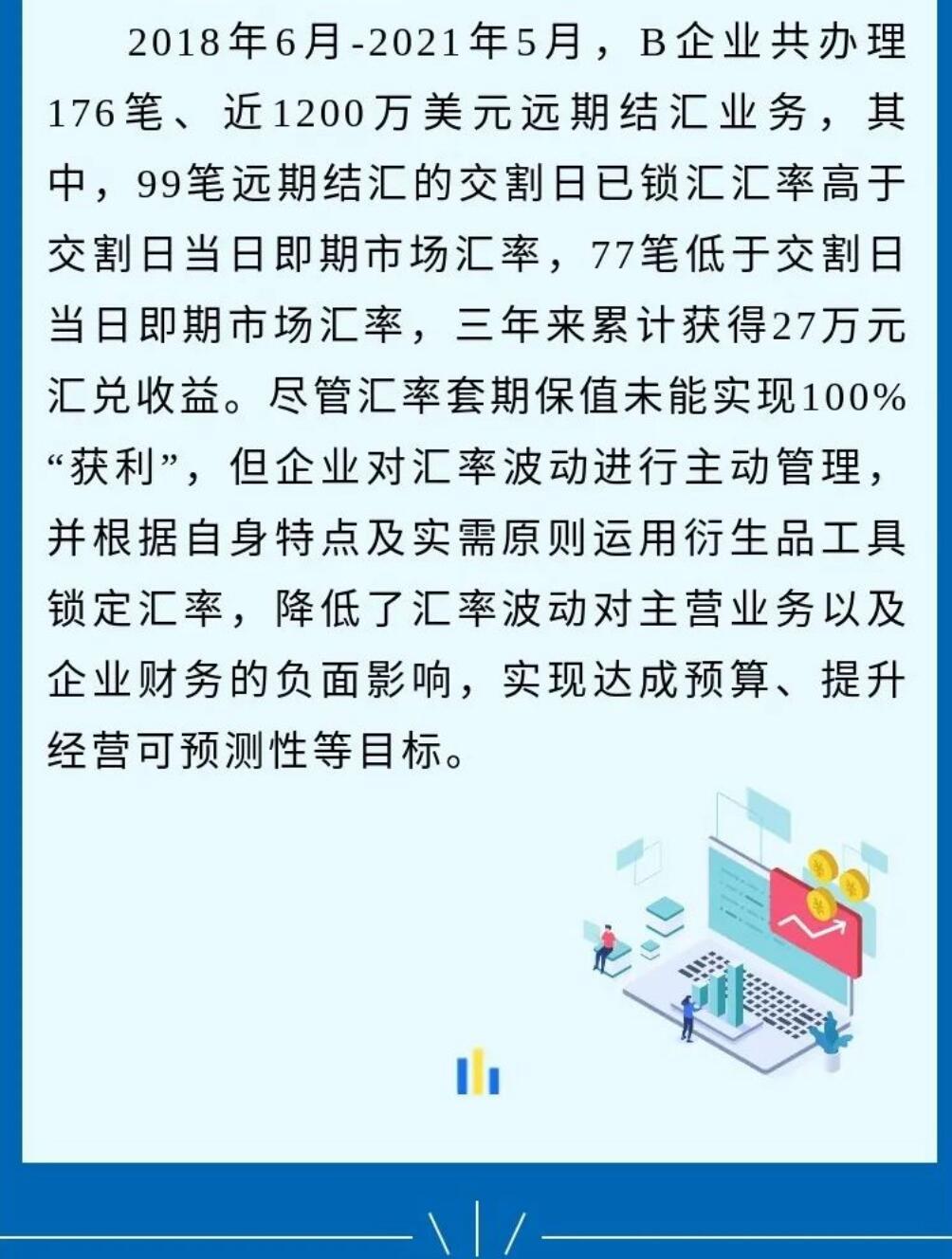 一张图系列--汇率避险经验之中小微企业篇