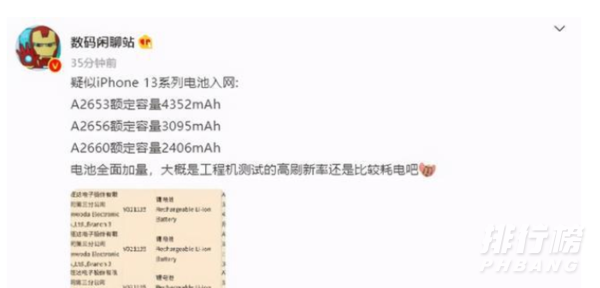 iphone13支持指纹解锁吗_iphone13有指纹解锁吗