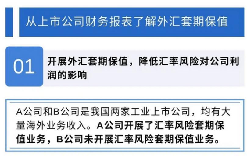 一张图：从我国上市公司财务报表了解企业外汇套期保值