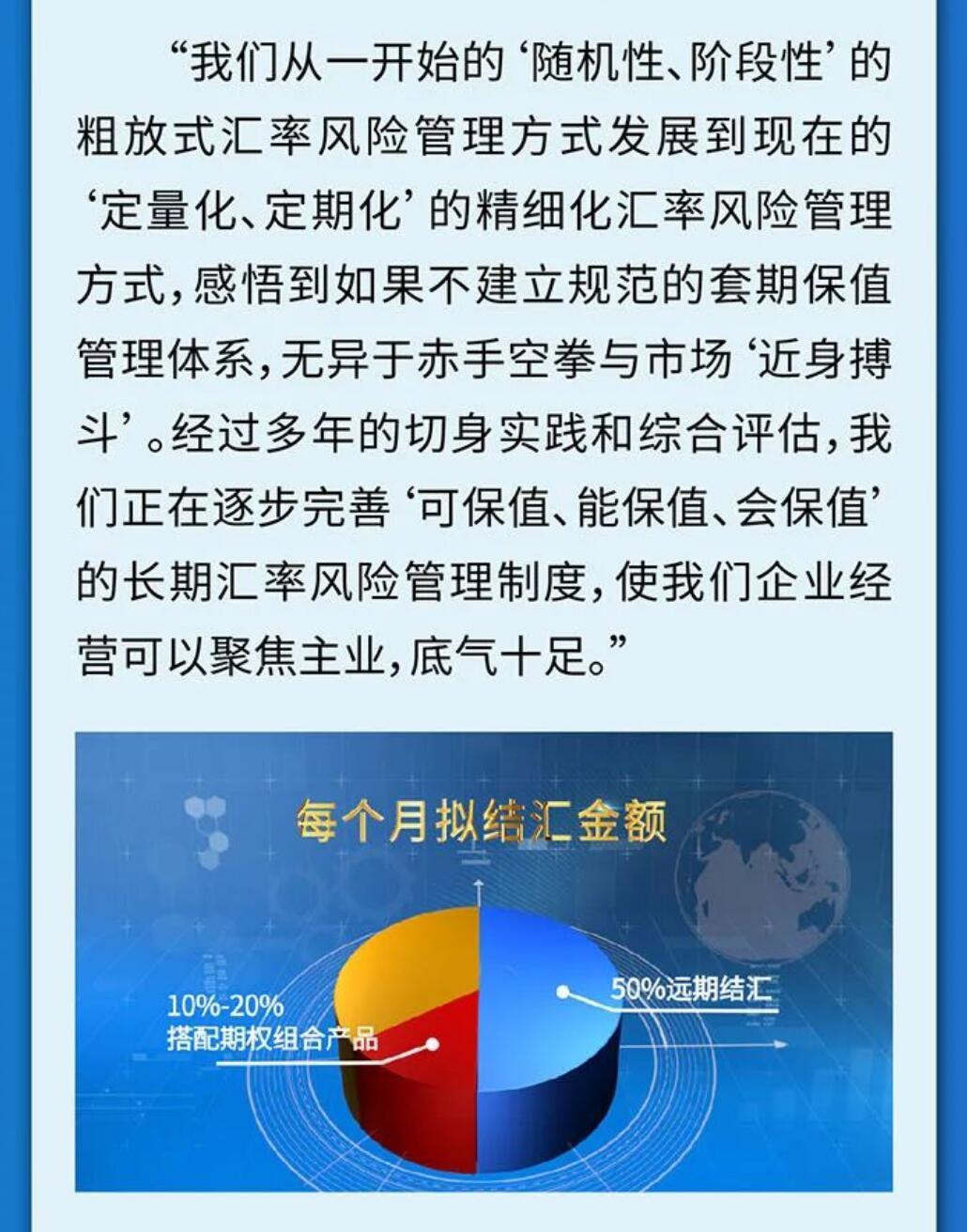 一张图：汇率避险经验之上市公司篇