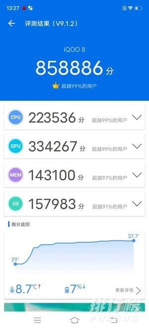 什么手机打王者荣耀最好_2021王者荣耀比赛专用机