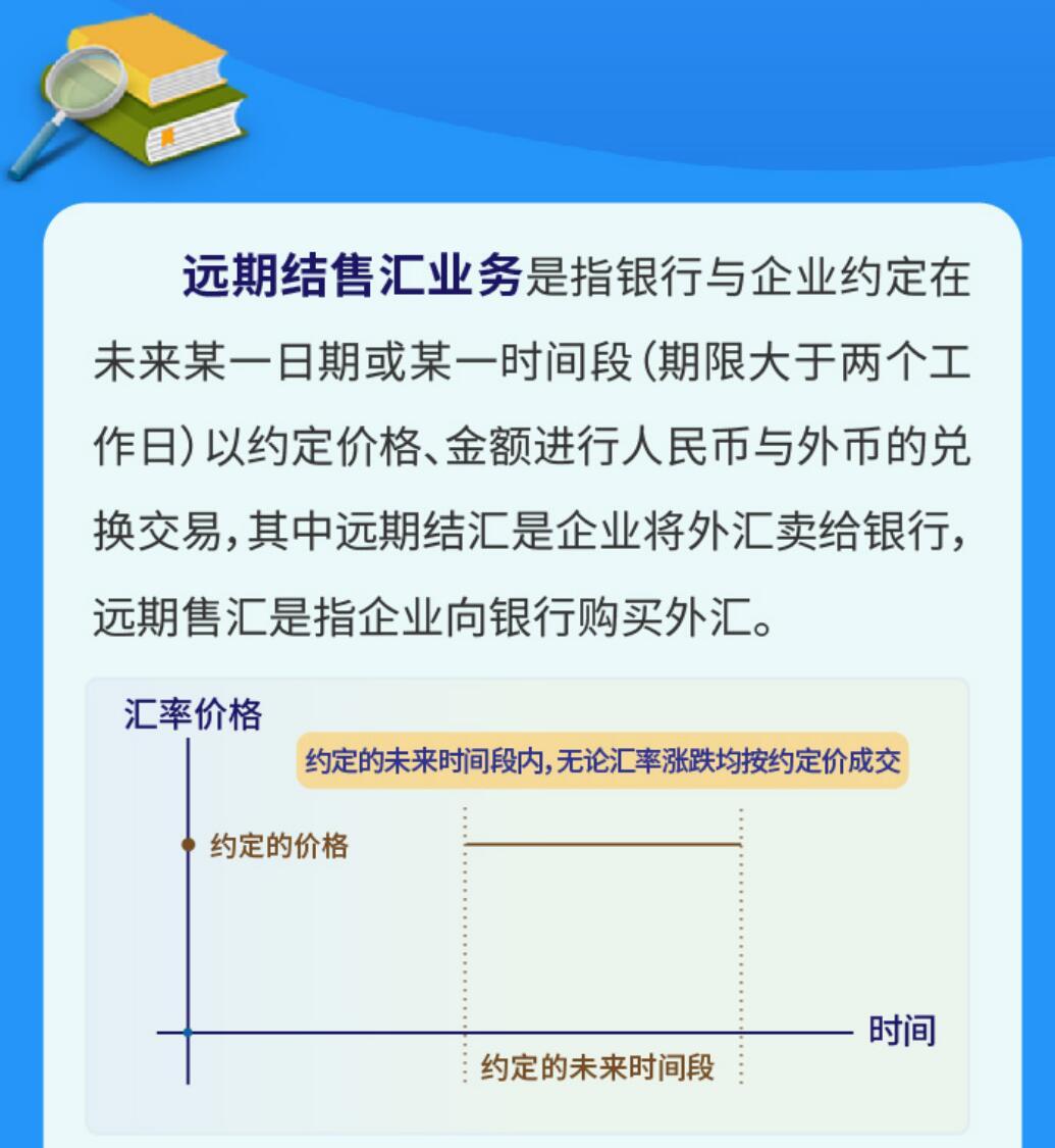 一张图：远期结售汇 别家企业这么做