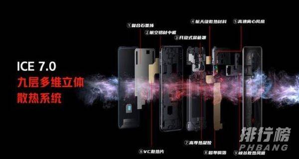 realme8s配置消息_realme8s配置曝光