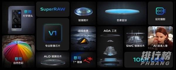 vivox70什么处理器_vivox70处理器消息