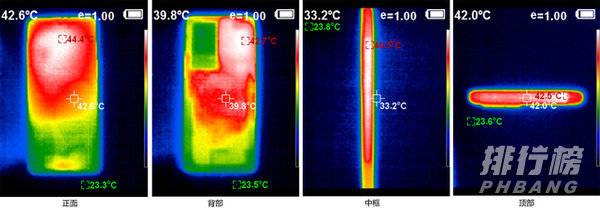 iqoo8pro散热怎么样_iqoo8pro散热效果好吗