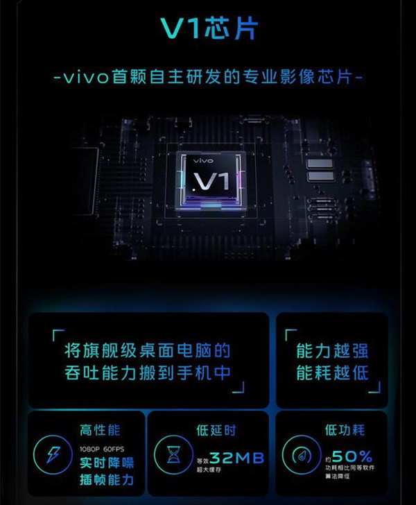 vivoV1芯片