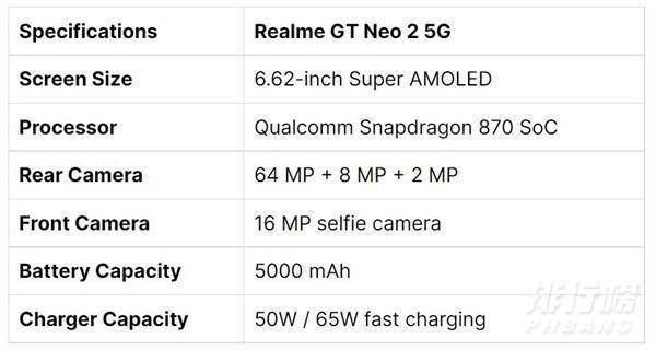 realme GT Neo2价格_realme GT Neo2价格多少