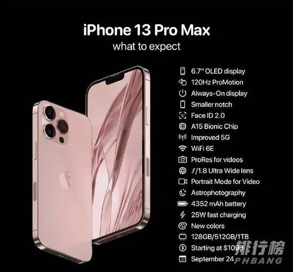 iPhone13 Pro Max配置_配置参数详情