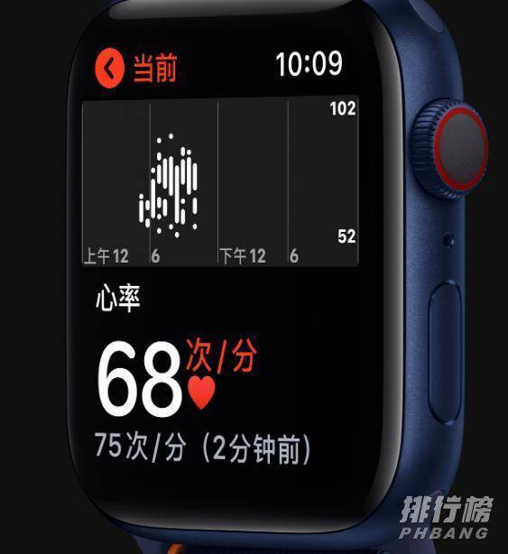 AppleWatchSeries7支持Touch ID么_有哪些新功能