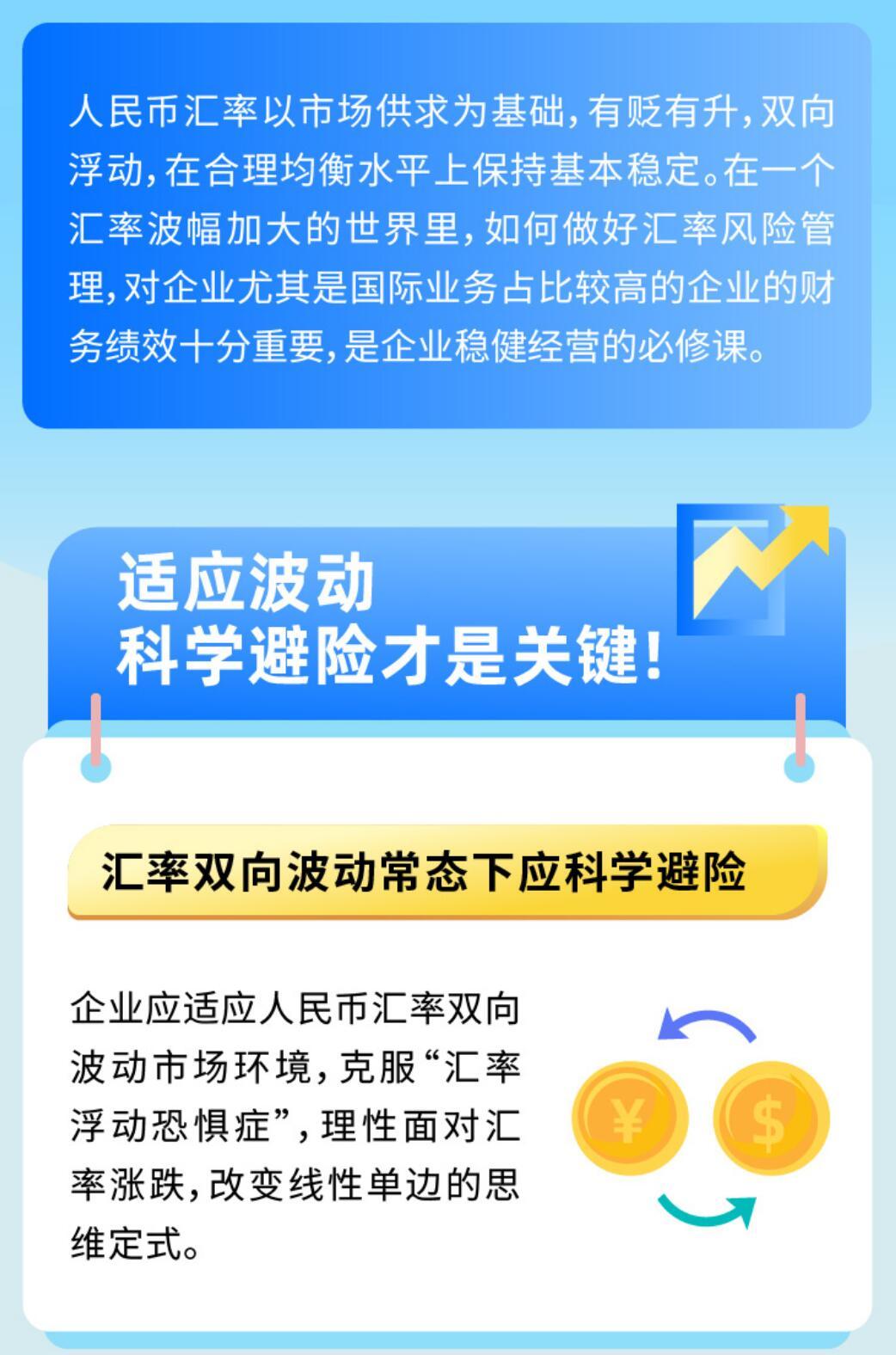 一张图：给企业的汇率避险温馨提示