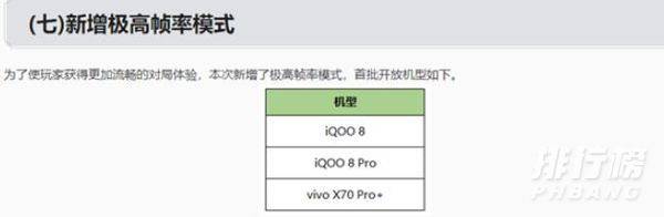 vivox70pro+支持王者120帧吗_支不支持王者120帧