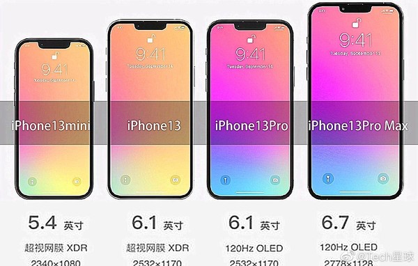 iPhone 13系列