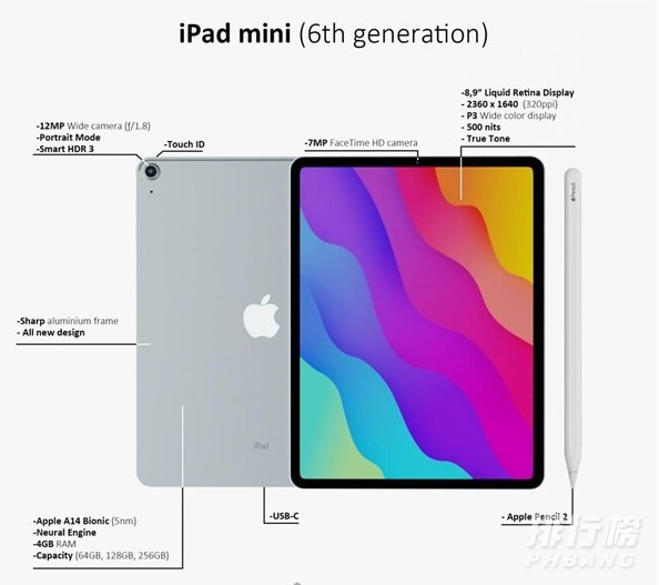 苹果iPadmini6详细配置_参数配置详情