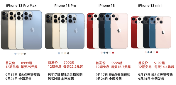 iPhone 13系列售卖信息