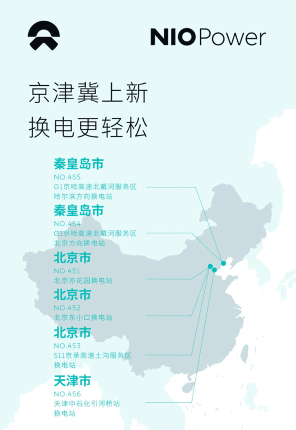 蔚来京津冀都市圈高速换电网络中的部分站点