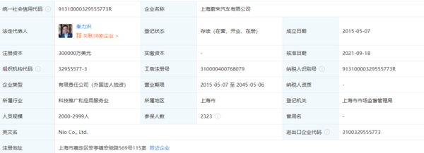 上海蔚来汽车有限公司发生工商变更